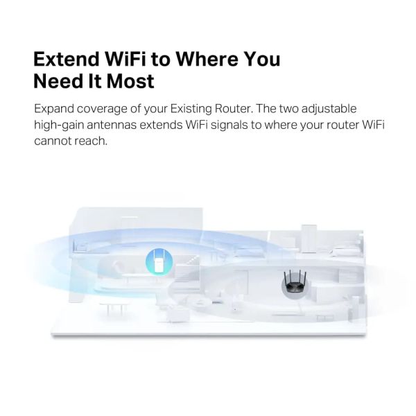 MERCUSYS, ME60X, AX1500 Wi-Fi 6 Range Extender