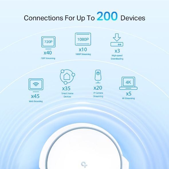 TP-Link, Deco X90, TP-Link, additive