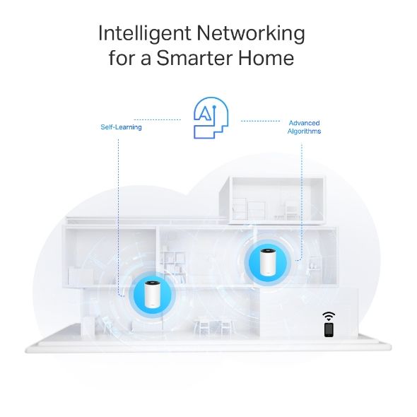 Deco PX50(3-pack), TP-LINK, AX3000+G1500 Whole Home Powerline Mesh Wi-Fi 6 System