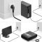 Pc Power Cable