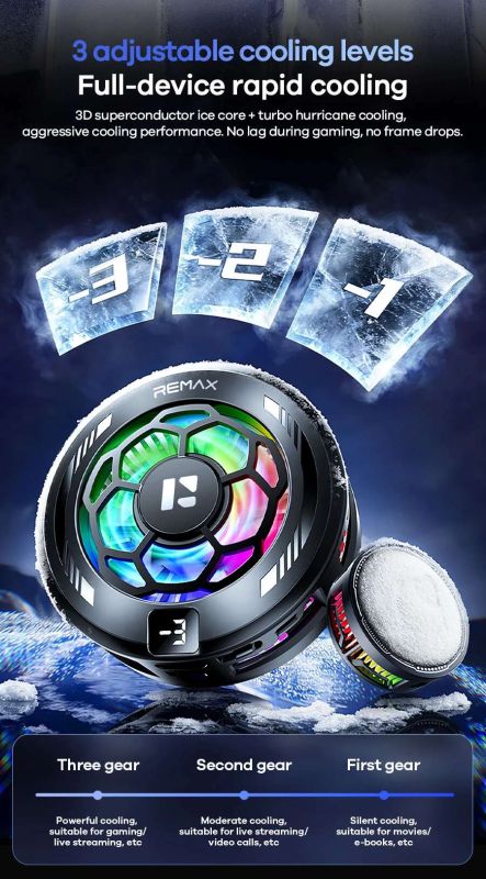 Remax Rt-f13