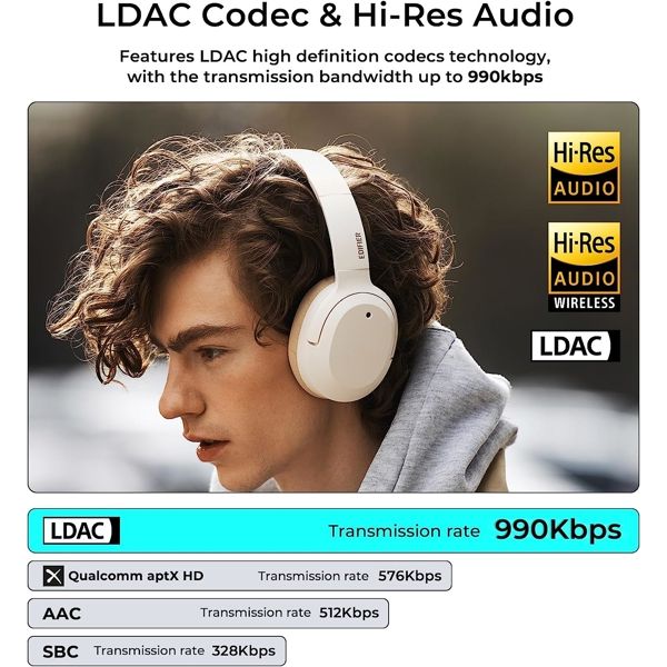 Headphones Edifier W820NB Plus, Headset, Wireless, Bluetooth, Ivory