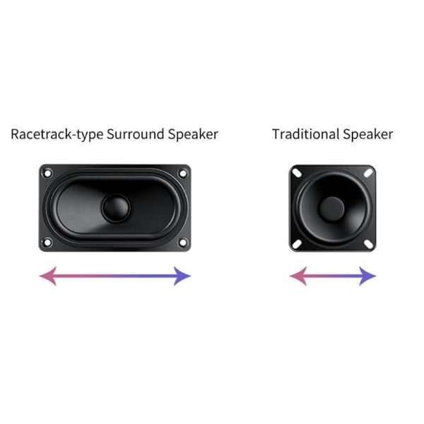 Home Theater Edifier B700, Dolby Atmos Speaker System 175W, Bluetooth, AUX, Optical, Coaxial, Soundbar, Black