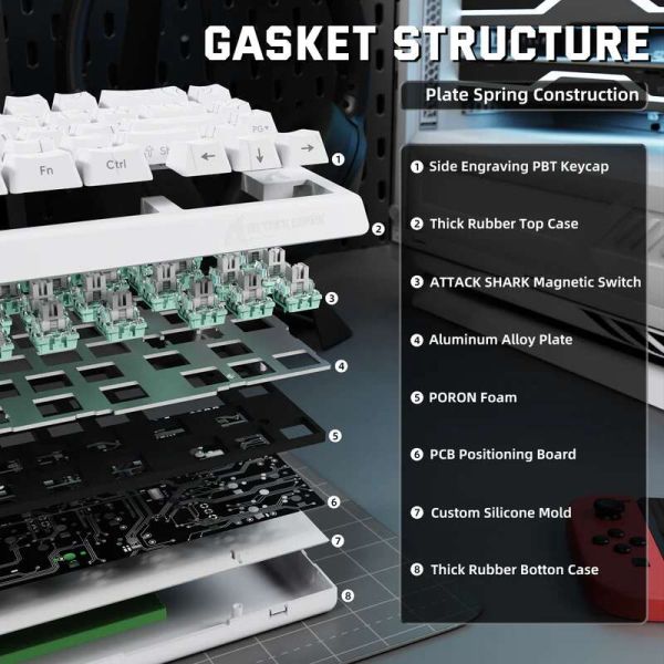Attack shark X68 PRO White contour line