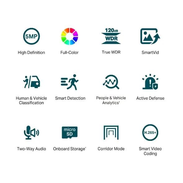 TP-LINK VIGI C450(4mm)