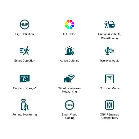 TP-LINK VIGI C440-W(4mm)