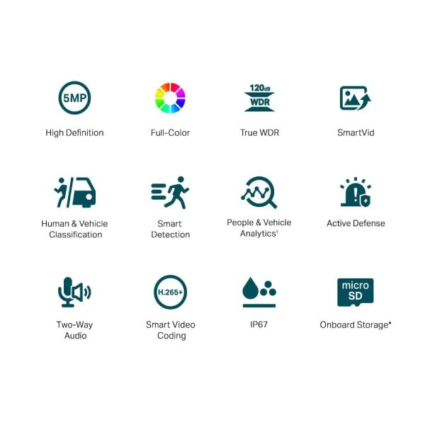 TP-LINK VIGI C350(2.8mm)