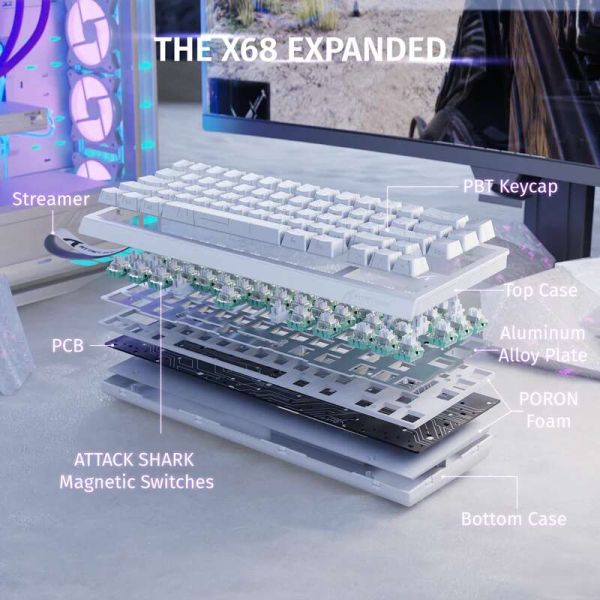 Attack shark X68 MAX White contour line