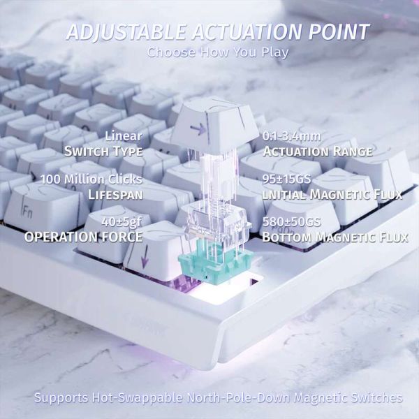 Attack shark X68 MAX White contour line
