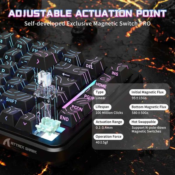 Attack shark X82 PRO Black contour line