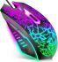 Thunder Mouse