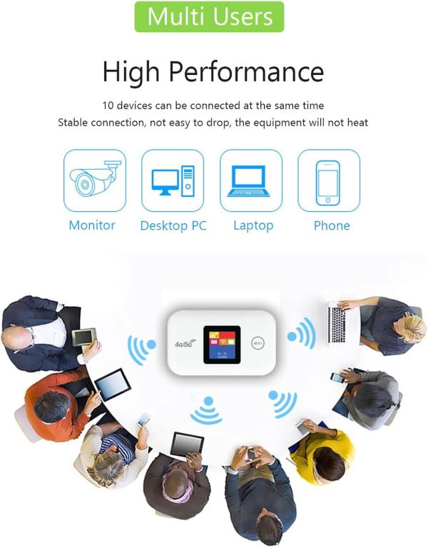4G LTE Mobile Router