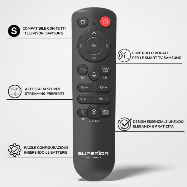 SUPTBB002 Samsung Voice replacement