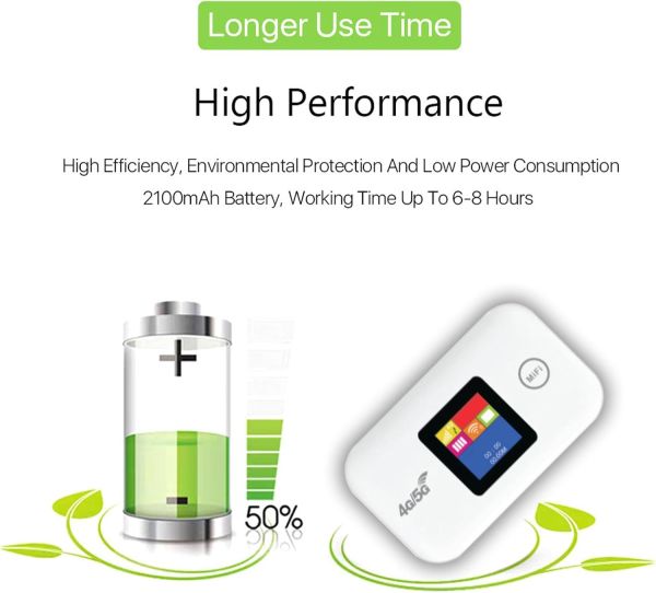 4G LTE Mobile Router