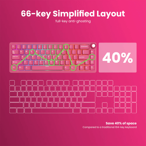 Royal Kludge RK R65-BR-XH RGB Mechanical Keyboard, Cream Switch, Hot Swappable, Wired, USB, Berry Red
