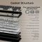 Royal Kludge RK R98PRO-PT-XW RGB Mechanical Keyboard, Beige Switch, Hot Swappable, Wired, Phantom