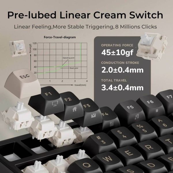 Royal Kludge RK R98PRO-PT-XW RGB Mechanical Keyboard, Beige Switch, Hot Swappable, Wired, Phantom