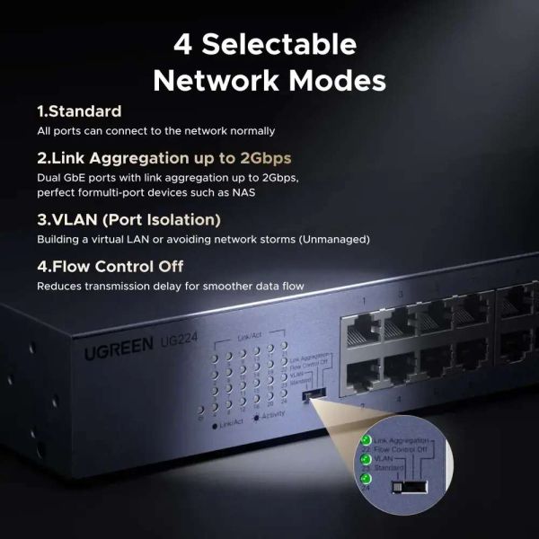 UGREEN CM740 (35374EU), 24-Port Gigabit, Switch, Gray