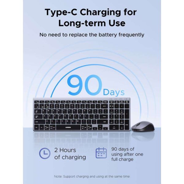 Keyboard+mouse UGREEN MK552 (85513), Wireless, USB, Bluetooth, Keyboard And Mouse, Grey