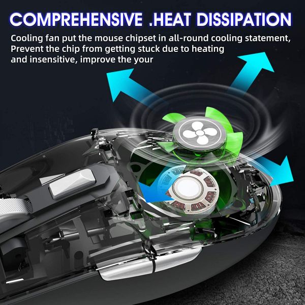 Cooler Mouse G25