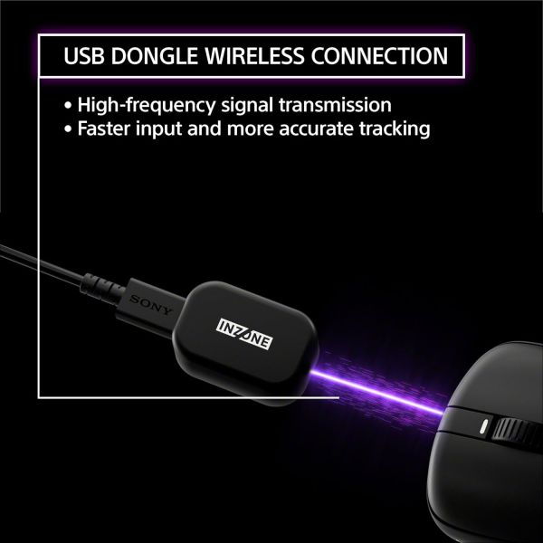 Mouse/ Sony INZONE Mouse-A | Wireless Gaming Mouse
