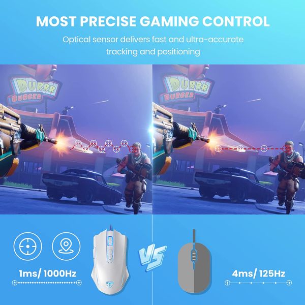 Lizsword Wired Gaming Mouse