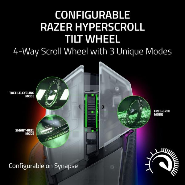 Razer Basilisk V3 Pro 35K Phantom White Edition