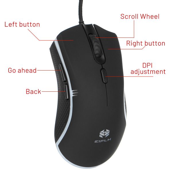 Eipln E63