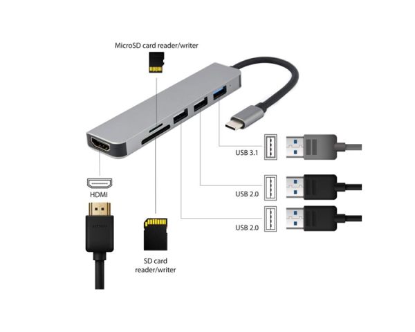 Adapter: Gembird A-CM-COMBO6-02 USB Type-C 6-in-1 multi-port Adapter (Hub+HDMI+card reader)