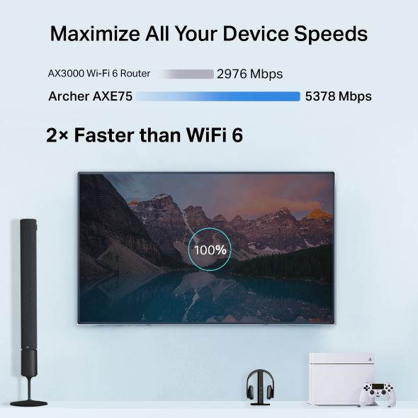 TP-Link, Archer AXE75, AXE5400 Tri-Band Wi-Fi 6E Router