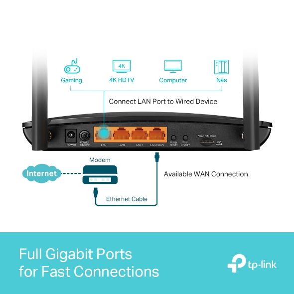 TP-Link, Archer MR600, 4G+ Cat6 AC1200 Wireless Dual Band Gigabit Router