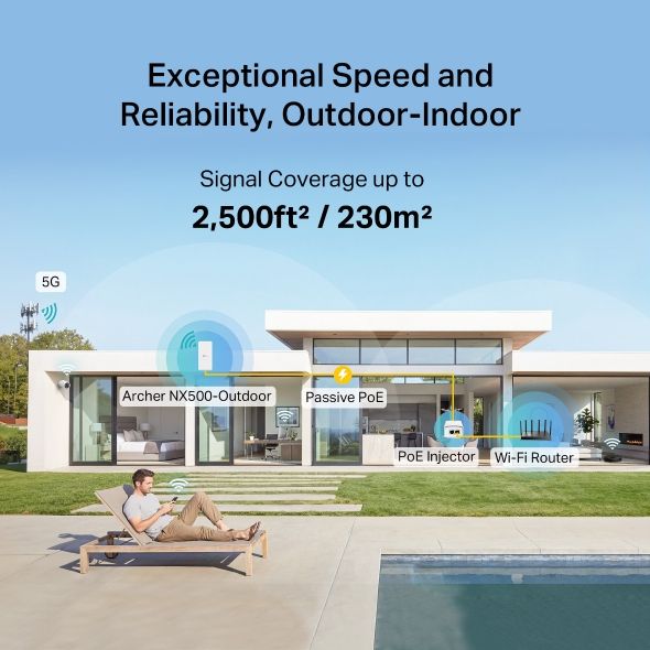 TP-Link, Archer NX500-Outdoor