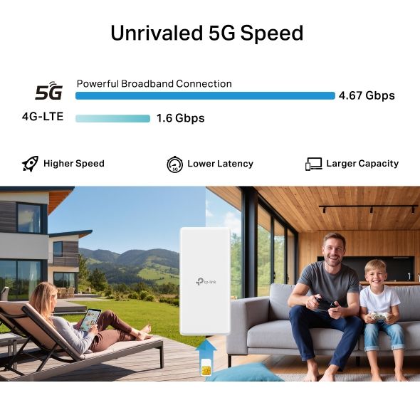 TP-Link, Archer NX500-Outdoor