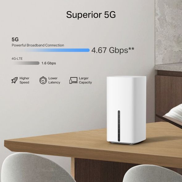 TP-Link, Archer NX500 5G LTE WiFi Router, AX3000 Wireless Dual-Band Gigabit Router