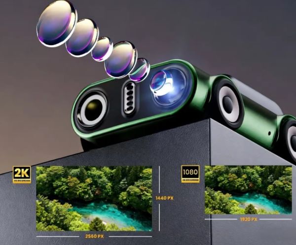 Cross border Thumbprint camera