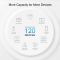TP-Link, Deco PX10(3-pack) AX1500 + AV1000 Whole Home Powerline Mesh Wi-Fi 6 System