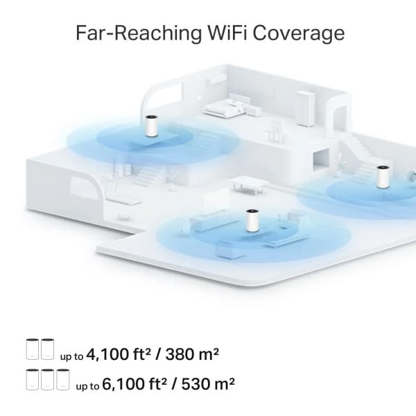 TP-Link, Deco PX10(3-pack) AX1500 + AV1000 Whole Home Powerline Mesh Wi-Fi 6 System