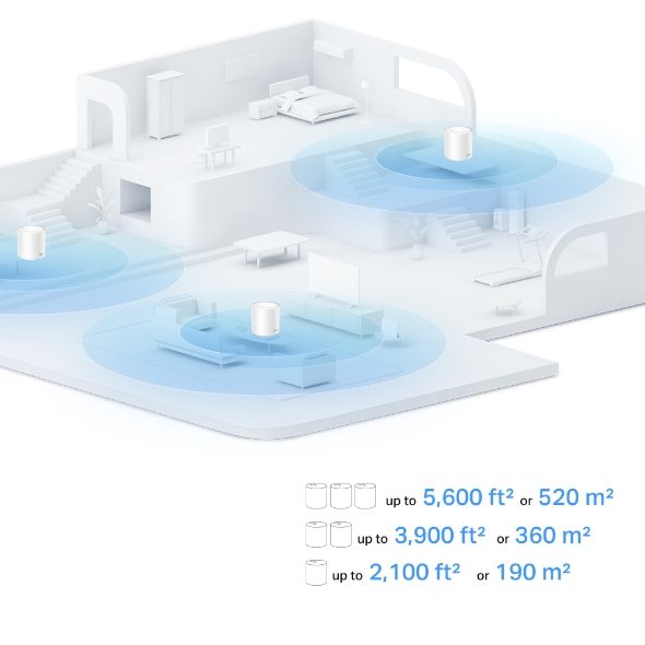 TP-Link, Deco X10(3-pack), AX1500 Whole Home Mesh Wi-Fi 6 System