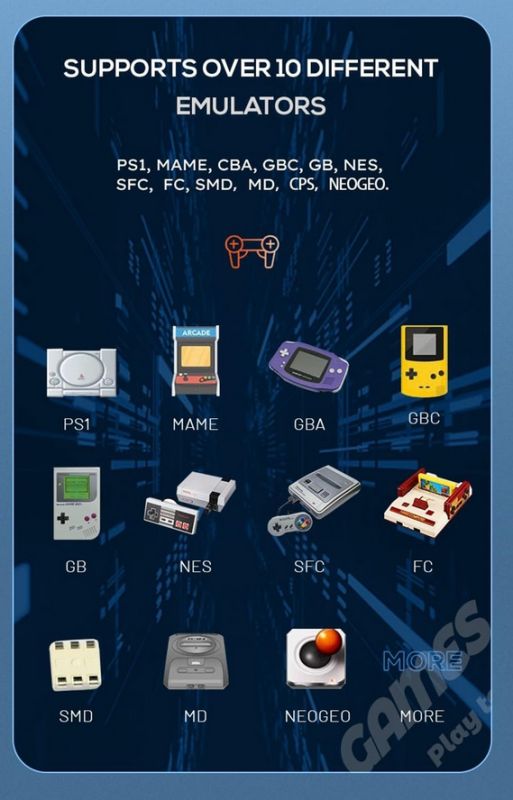 Gaming ConSole Project X