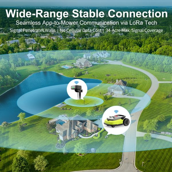 UBTech M10 PRO, WiFi, Bluetooth, Wire Free Robotic Lawn Mower, Green/Grey