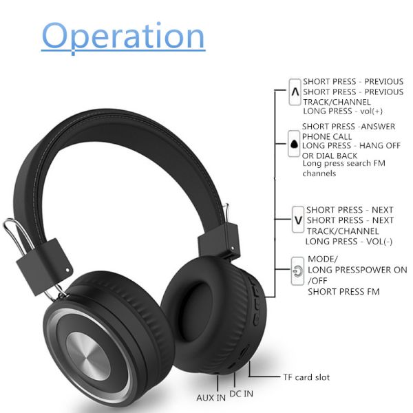 SODO SD-1002