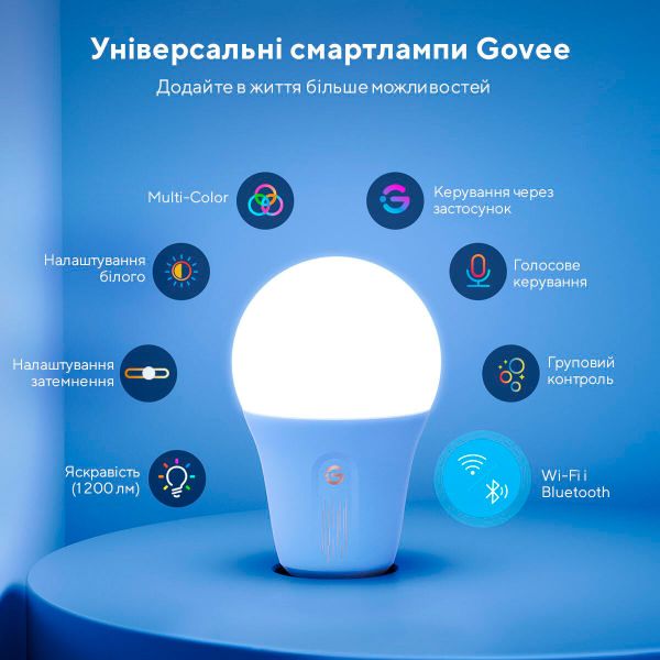Govee Smart Wifi&BLE Light Bulb 800lm