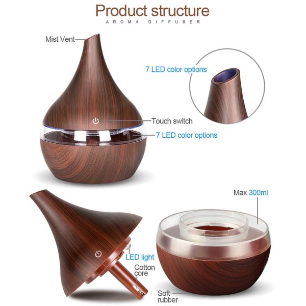 Electric Ultrasonic Air Freshener Humidifier
