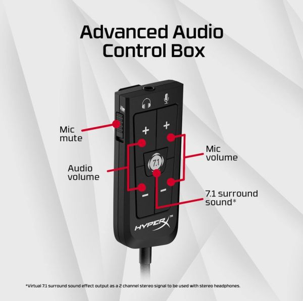 HyperX Cloud II