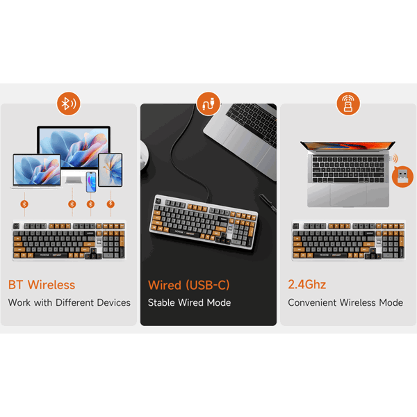 keyboard MCHOSE x Unbox Therapy UT98, Icy Creamsicle, USB-A/WL/BT, RGB, Retro Therapy