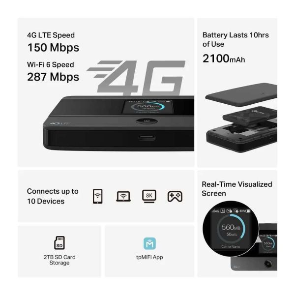 TP-Link, M7352, Router, 4G LTE Mobile Wi-Fi