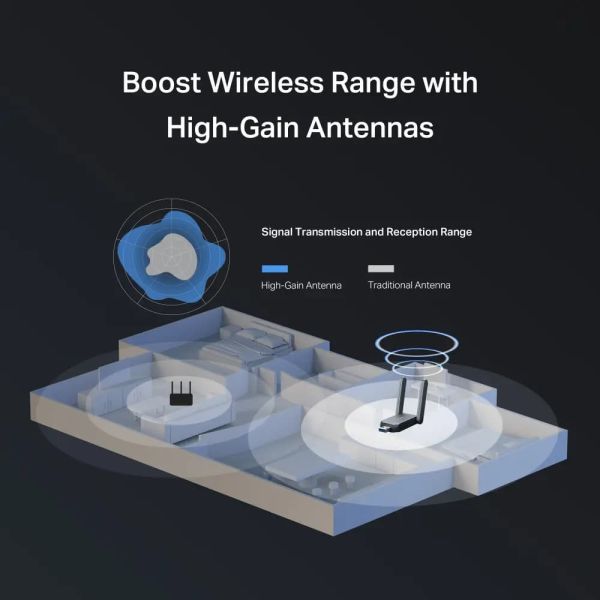 MERCUSYS, MA37BEH, BE6500 Wi-Fi 7 High Gain Wireless USB Adapter
