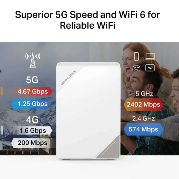 MERCUSYS, MB520-5G
