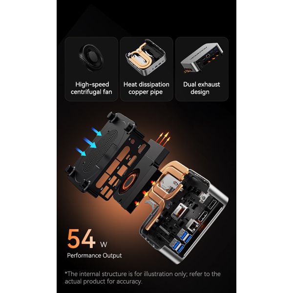 Mini PC ACEMagic A3A, i3-1215U, 8GB, 256GB SSD, Integrated, Silver
