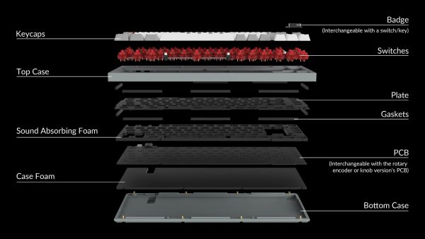 Keyboard mechanical Keychron Q1 75Key, Gateron Phantom Blue, Hot-Swap, QMK, Knob, USB-A, EN, RGB, Сірий